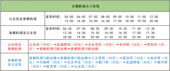 早安北京 氣溫持續(xù)走低，市民出行需防寒；普通小客車指標(biāo)今日搖號(hào)，民用機(jī)場(chǎng)高效運(yùn)營(yíng)